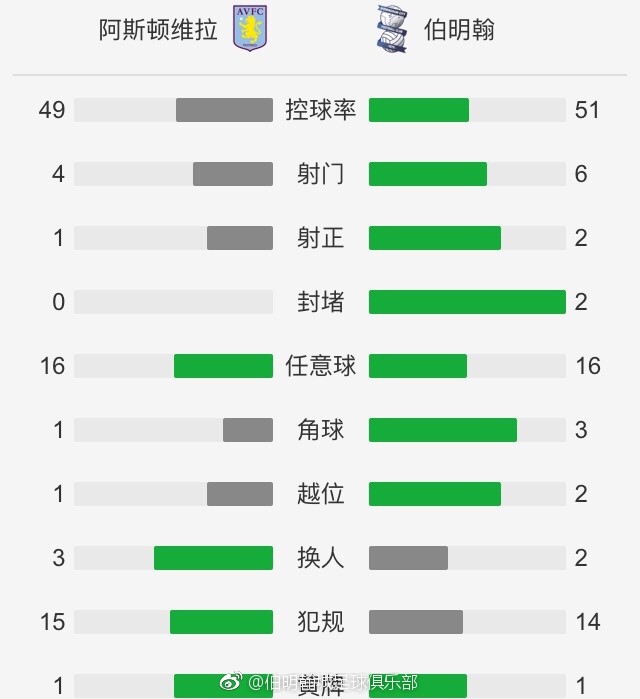 喷射机拱手让分？　20:30英超水晶宫 VS 利物浦，伤兵满营的利物浦客场能否全身而退？23:15西甲贝蒂斯 VS 皇马，伤缺多名主力的皇马客场凶多吉少？事件川崎前锋vs柏太阳神首发出炉！